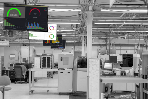 PRISM Production Performance